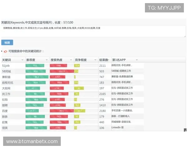 万博投注app用户评价与体验分享,真实反馈助您选择最适合的投注平台 万博投注app用户评价与体验分享,真实反馈助您选择最适合的投注平台