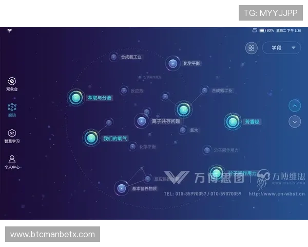 万博manbetx app安全保障措施全面解析保障用户资金与个人信息安全 万博manbetx app安全保障措施全面解析保障用户资金与个人信息安全