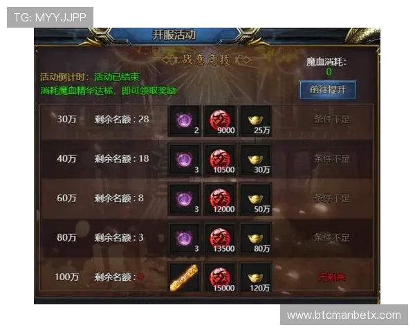 万博备用网址：了解最新优惠活动及注册赠金活动，助力玩家快速提升游戏体验