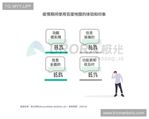 万博体育网页版手机端操作方法与功能全面介绍