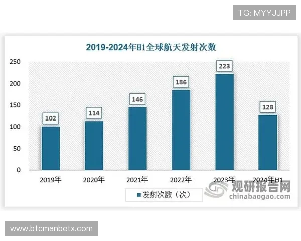万博打彩行业发展趋势与未来前景，探索全球在线博彩新机遇