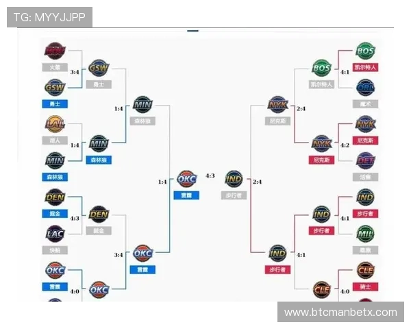 万博竞技球队新赛季目标与战略布局全面揭秘