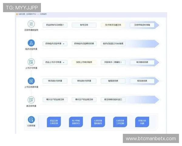 b体育在线注册平台多渠道注册方式详解，满足不同用户需求