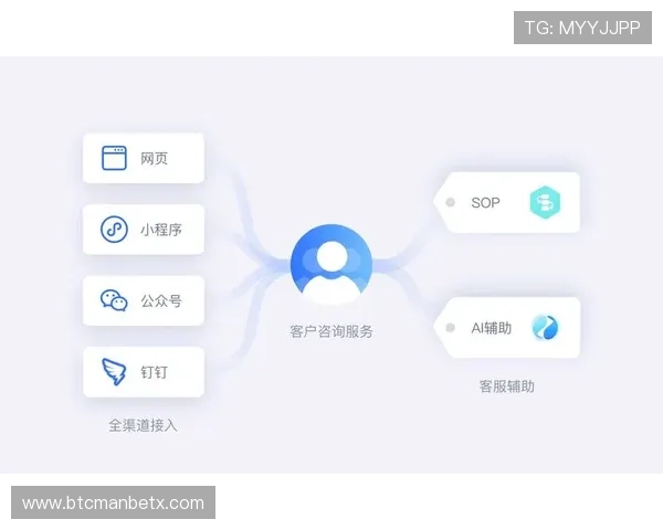 万博官网首页app常见问题与客服支持指南，快速解决使用中遇到的各种疑难问题