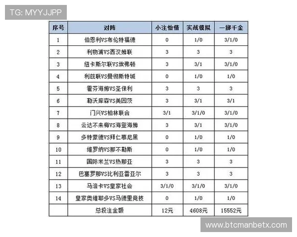 万博足球彩票：详解多种投注玩法满足不同购彩需求