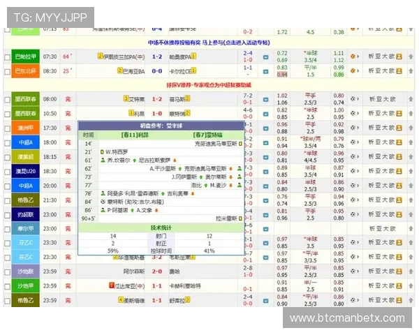 球探体育足球比分网在数据准确性和更新速度方面的优势分析,保障用户的使用体验 球探体育足球比分网在数据准确性和更新速度方面的优势分析,保障用户的使用体验